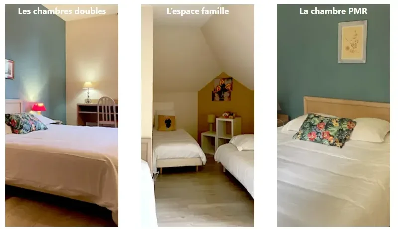 Gîte Le Clos du Chatel — gîte de groupe à Combressol