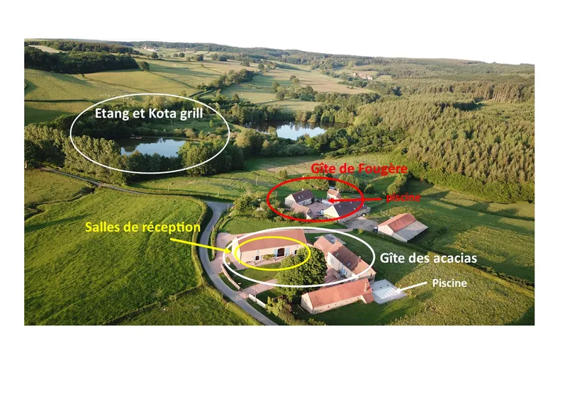 Gîte Les Gîtes du Miel — gîte de groupe à Saint-Bonnet-de-Vieille-Vigne
